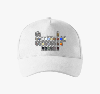 Minecraft rendszer b...