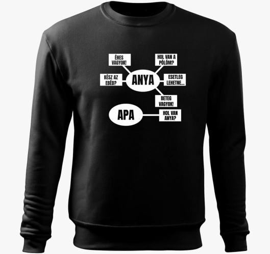 Mama rendszer pulover s kapuco