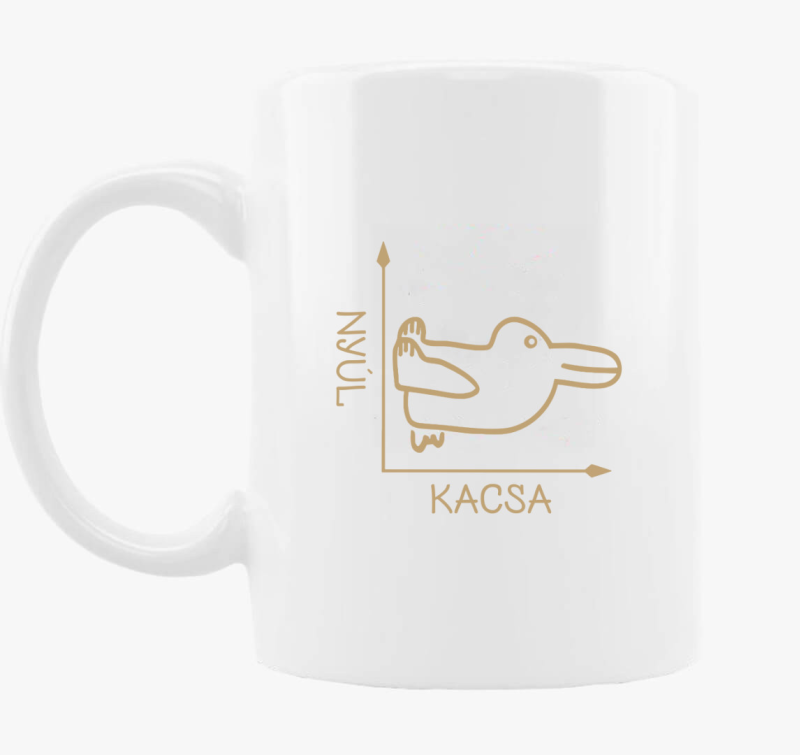 Kacsa smešno skodelica