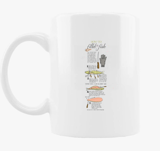 Hogyan halat?:) Ribič skodelic...