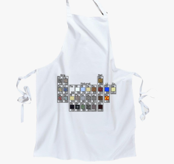 Minecraft rendszer predpasnik