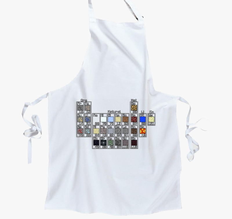 Minecraft rendszer predpasnik