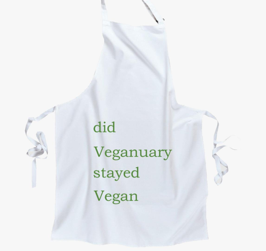 Did Veganuary (zelena predpasn...