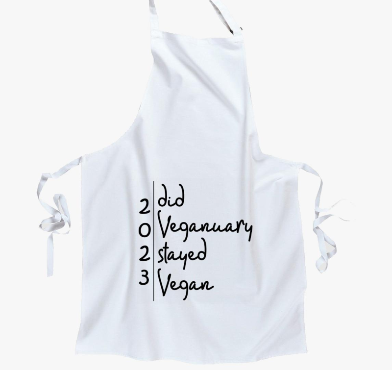 Did Veganuary 2023 predpasnik