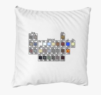 Minecraft rendszer blazina