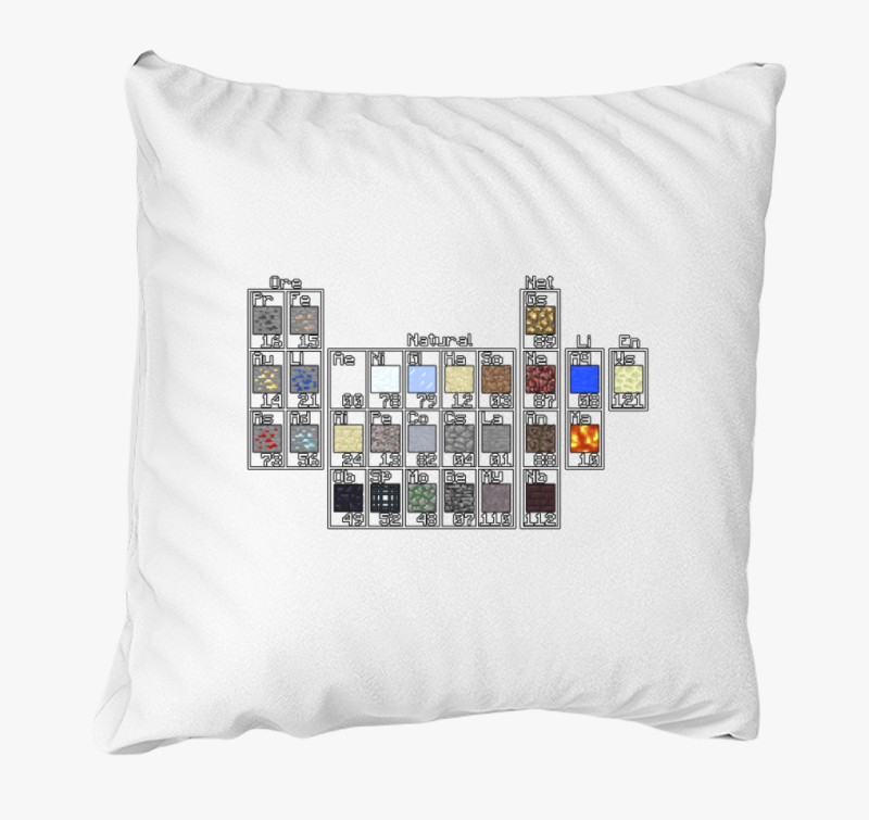 Minecraft rendszer blazina