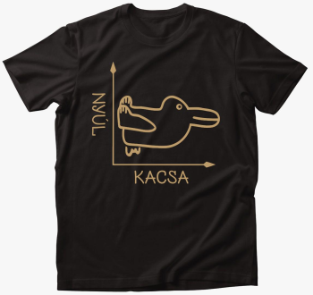 Kacsa smešno majica