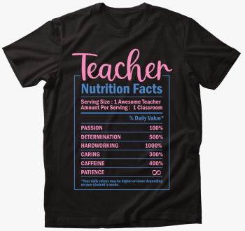 Teacher ingredients 