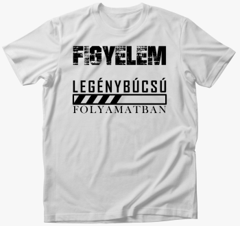 Figyelem folyamatban