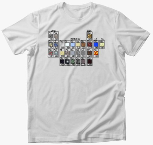 Minecraft rendszer majica