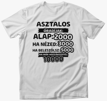 Asztalos munka majic