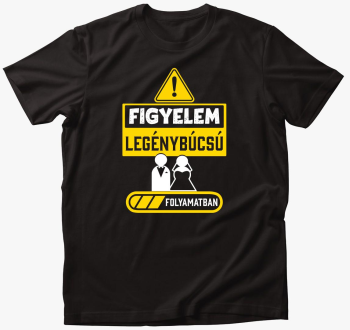 Figyelem folyamatban