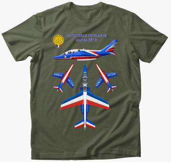 Patrouille De France