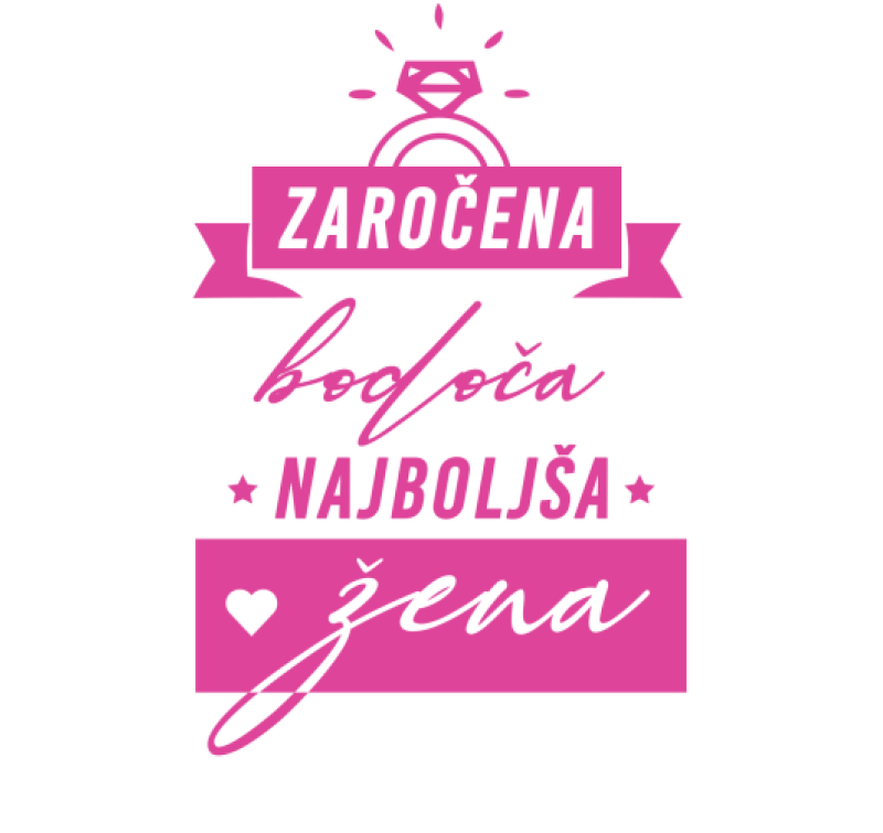 Legjobb ovitek za telefon