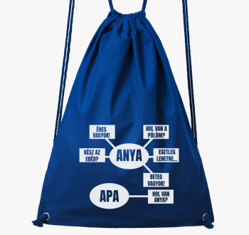 Mama rendszer nahrbtnik