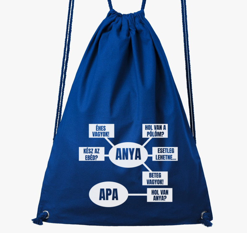 Mama rendszer nahrbtnik