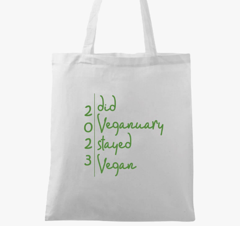 Did Veganuary 2023 zelena